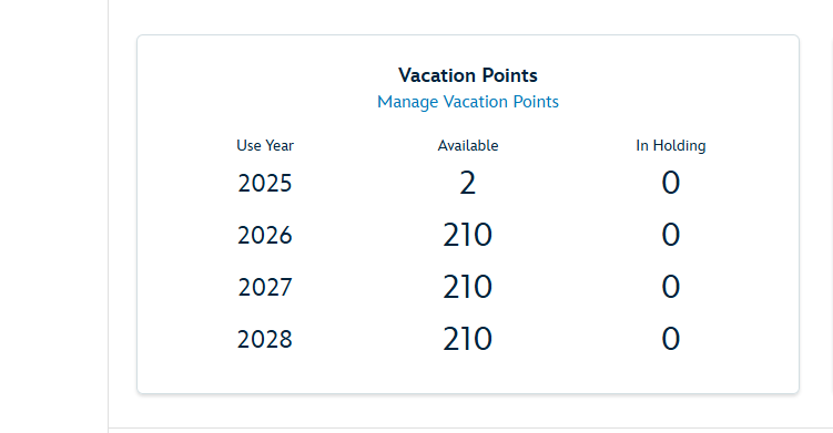 Scanned point details filled in automatically