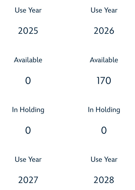 2027 Point Statement