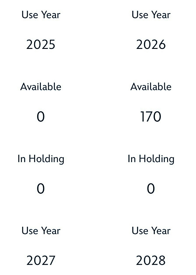 2027 Point Statement