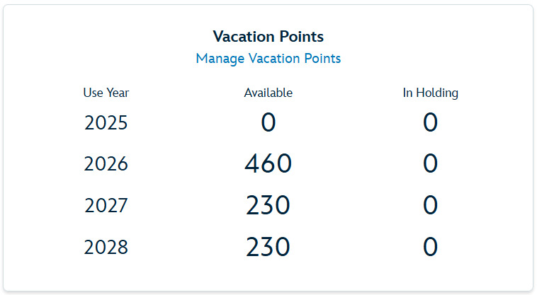 2025 Point Statement