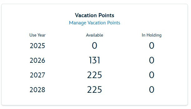 2025 Point Statement