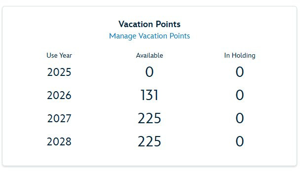 2027 Point Statement