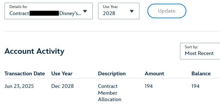 2028 Point Statement