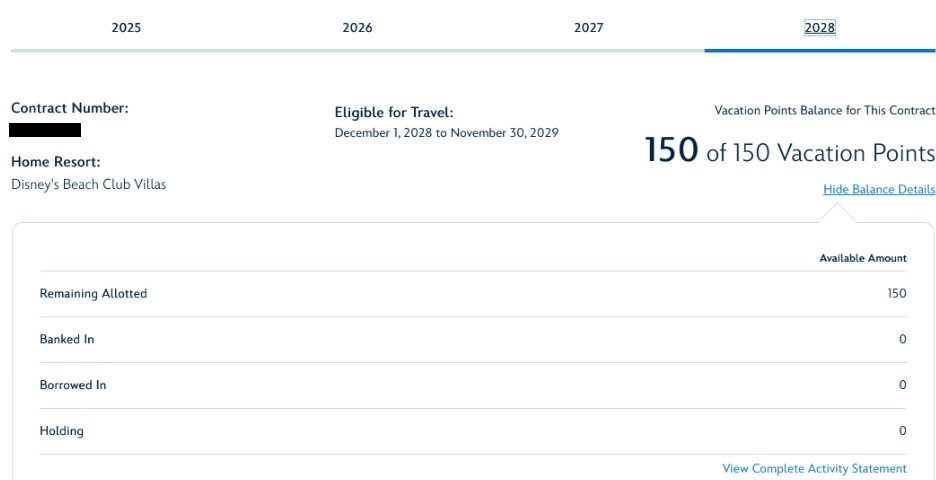 2028 Point Statement