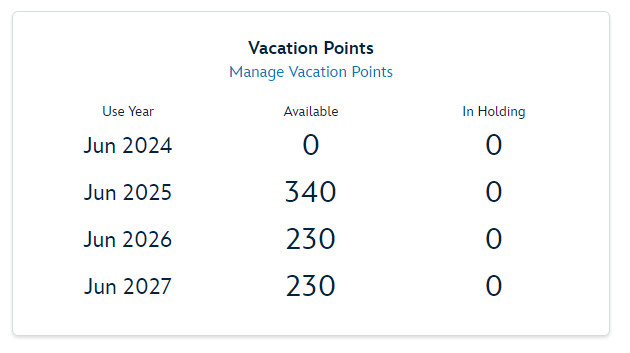 2026 Point Statement