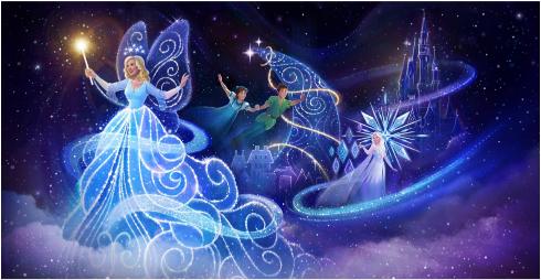 Exciting Disney Vacation Club members enjoying attractions at Disney destinations in 2025.