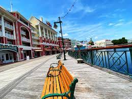 DVC Resale vs Direct