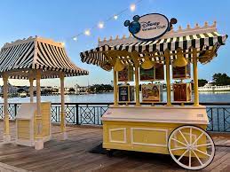 Buy DVC Resale
