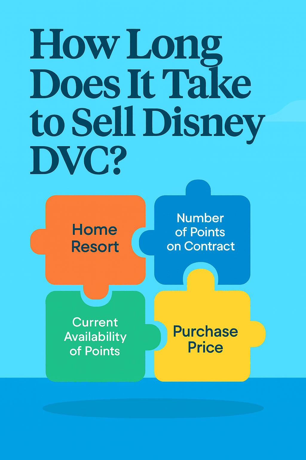 How Long Does It Take to Sell Disney DVC?